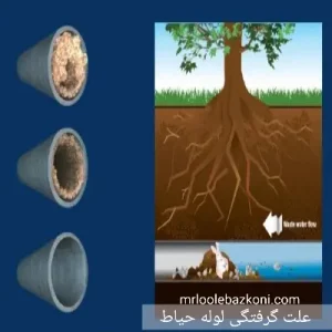علت گرفتگی لوله حیاط: شن، ماسه، زباله و ماسه